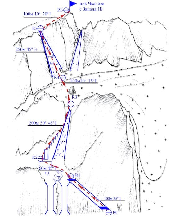 http://mountain.kz/images/1536.jpg