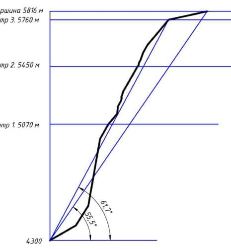5_image_0.jpg