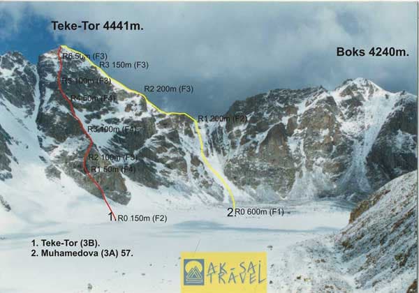 http://mountain.in.kg/images/article/alp/ala-archa/Teketor-%283B%29.jpg