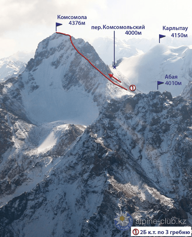 https://alpine-club.kz/alpineclub/climbingroutes/routes/img/64