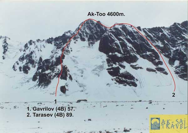 http://mountain.in.kg/images/article/alp/ala-archa/Aktoo.jpg