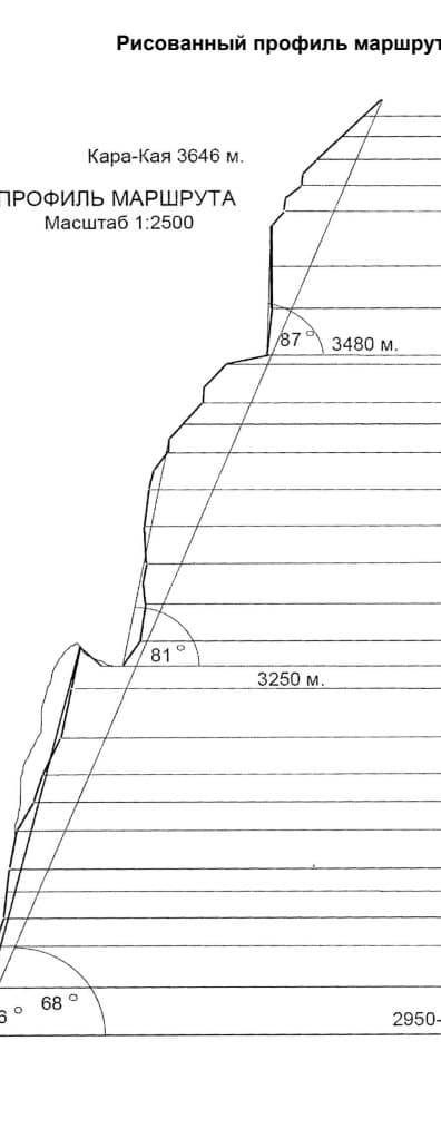 3_image_0.jpg