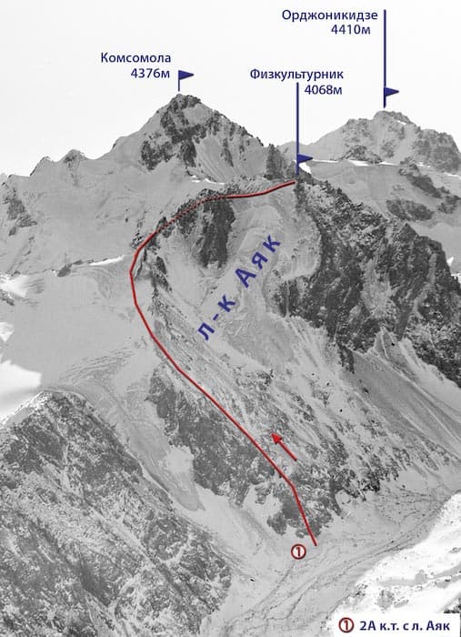 http://mountain.kz/images/1531.jpg