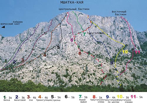 http://mountain.ru/world_mounts/crimea/mshatka-kaya/2004/brynza/img/photo_s.jpg