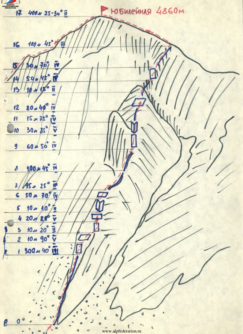 2_image_2.jpg