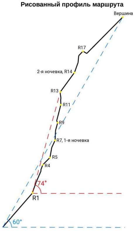 4_image_0.jpg