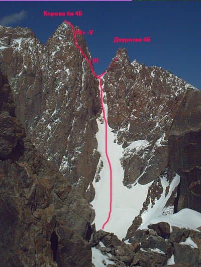 http://www.mountain.ru/img.php?src=/article/article_img/4197/f_1.jpg&amp;gif=0&amp;width=400&amp;height=0