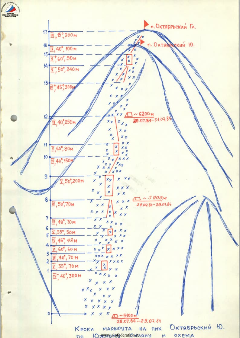 4_image_0.jpg