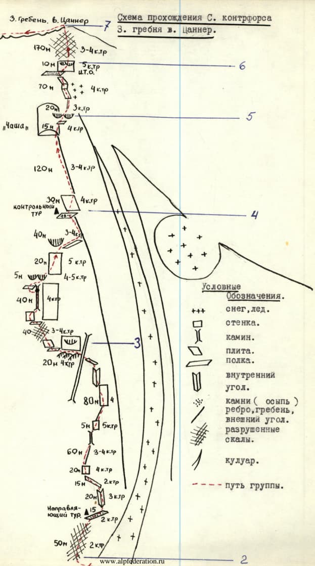 7_image_0.jpg