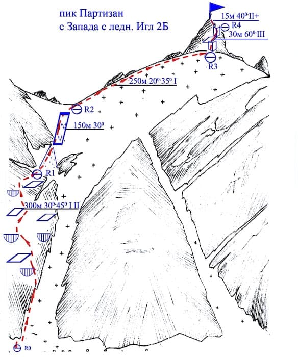 http://mountain.kz/images/1478.jpg