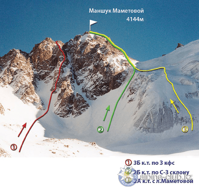 https://alpine-club.kz/alpineclub/climbingroutes/routes/img/89