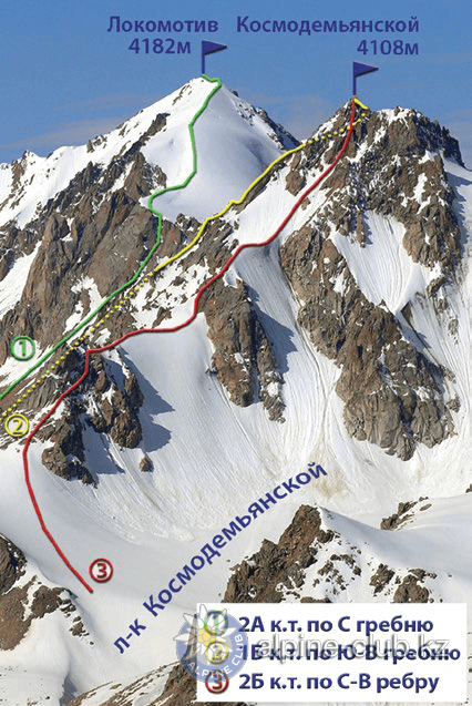 https://alpine-club.kz/alpineclub/climbingroutes/routes/img/77