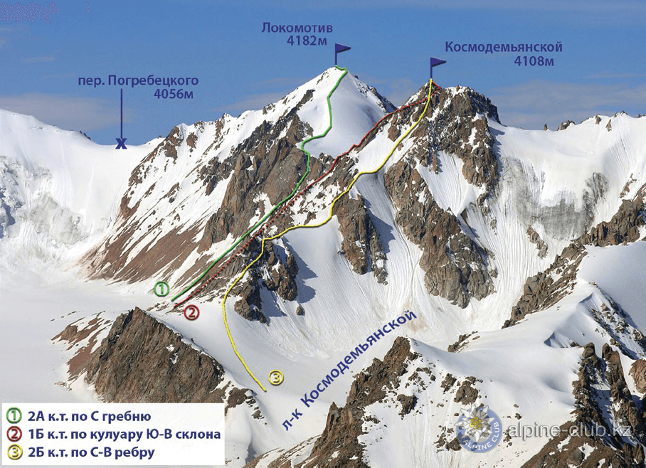 Маршрут восхождения