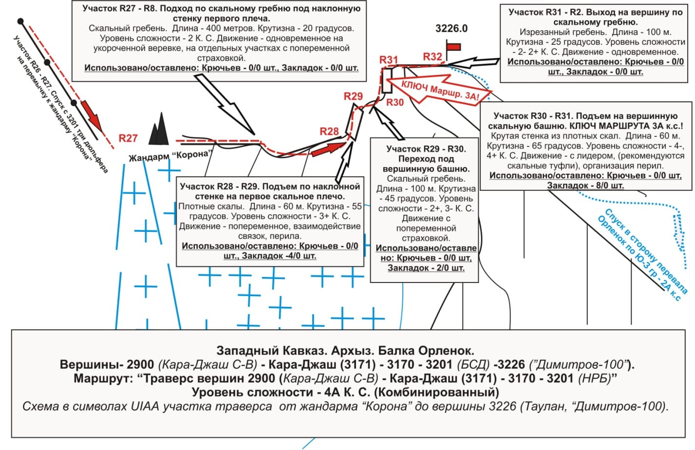 с3%20траверс%202900-3226%20схема%20уиаа%20участок%203