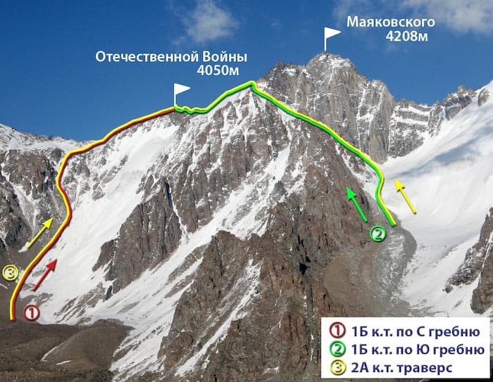 http://mountain.kz/images/1473.jpg