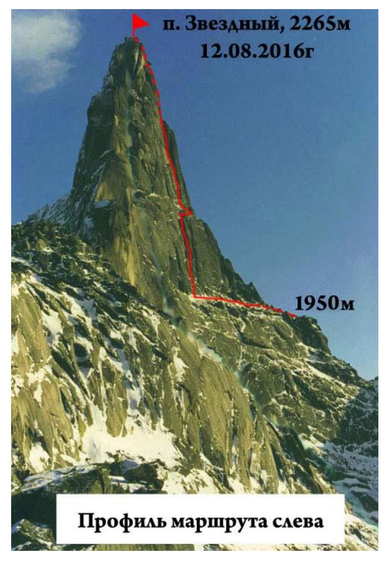 3_image_0.jpg
