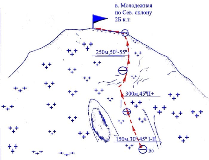 http://mountain.kz/images/1460.jpg