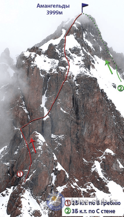 https://alpine-club.kz/alpineclub/climbingroutes/routes/img/33