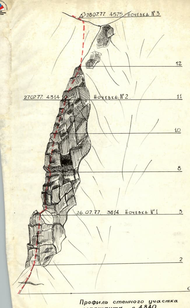 7_image_0.jpg