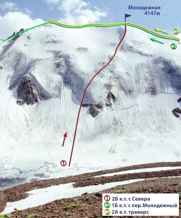 http://mountain.kz/images/1459.jpg