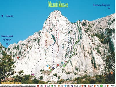 http://mountain.ru/world_mounts/crimea/small_kilse/2001/brynza/img/skilse-400.jpg