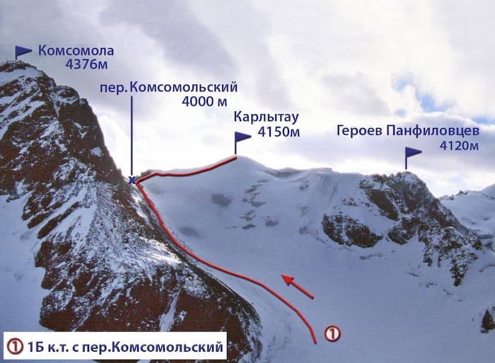 http://mountain.kz/images/774.jpg