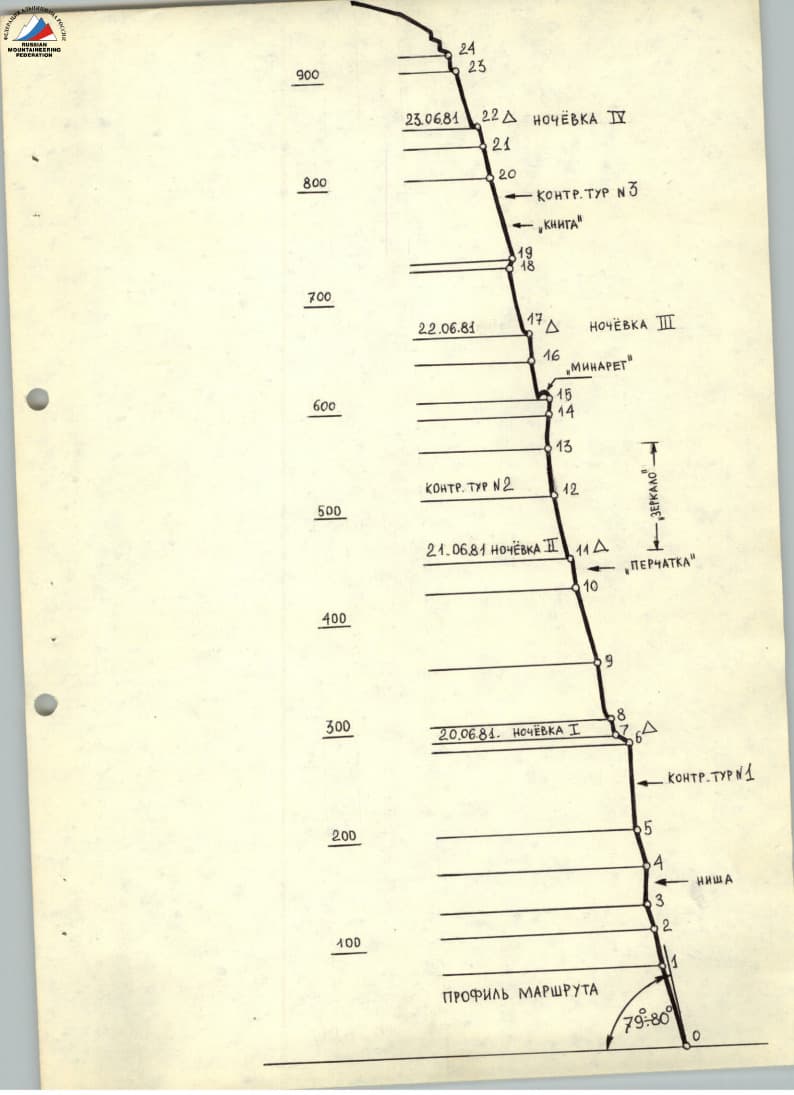 3_image_0.jpg