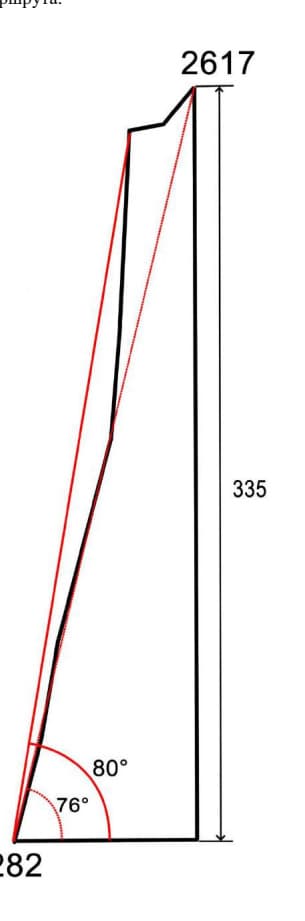 6_image_0.jpg