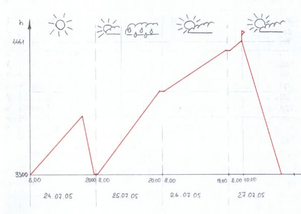 4_image_0.jpg