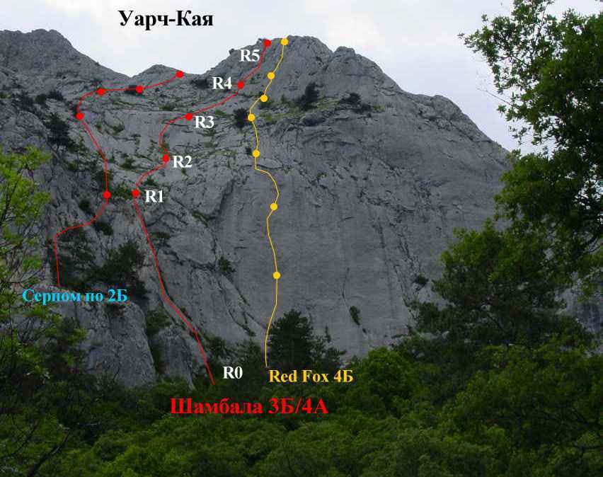 http://www.mountain.ru/world_mounts/crimea/foros_kant/2004/Uarch_Shambala_New_Vidik/img/UarchKaiaNewShambala.jpg