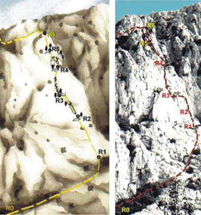 http://mountain.ru/world_mounts/crimea/kilse-burun/2004/brynza/img/4.jpg