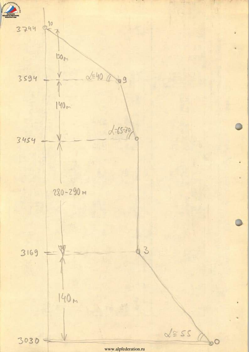 9_image_0.jpg