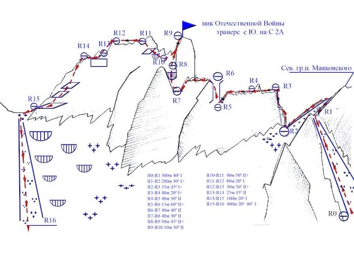 http://mountain.kz/images/1476.jpg