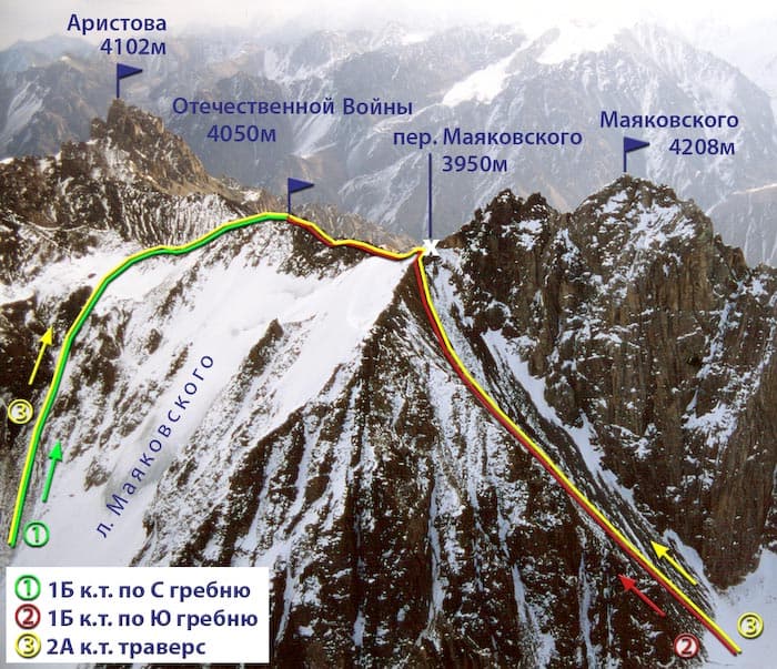 http://mountain.kz/images/1474.jpg