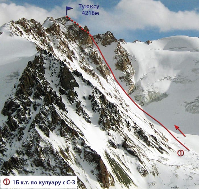 http://mountain.kz/images/1515.jpg
