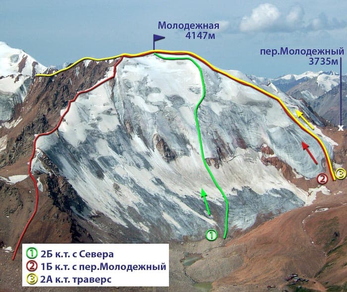 http://mountain.kz/images/1457.jpg