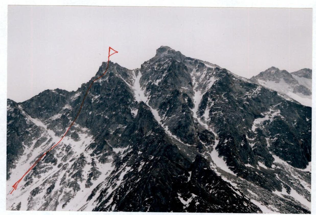 Sections R1–R2 and R6–R7