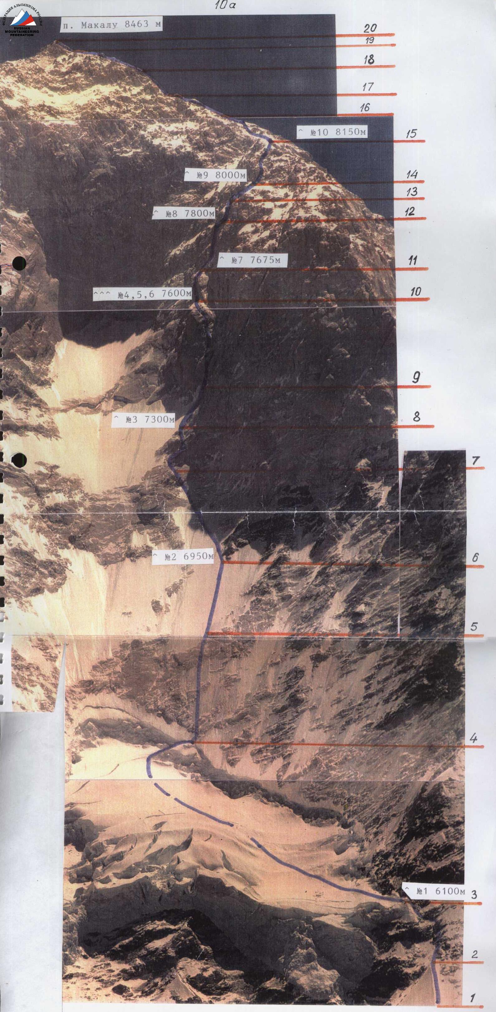 Hand-drawn profile of the route (M1:20000)